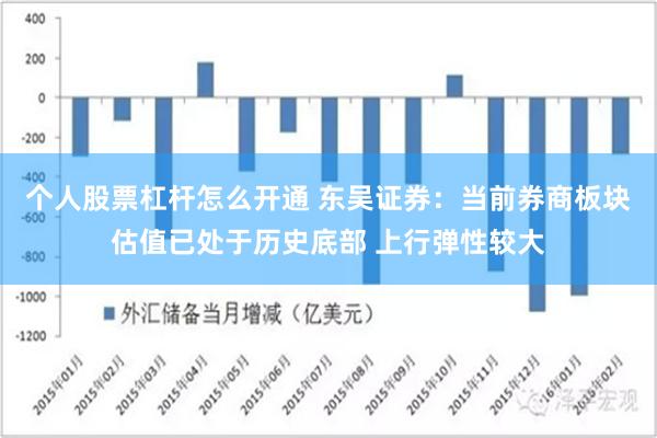 个人股票杠杆怎么开通 东吴证券：当前券商板块估值已处于历史底部 上行弹性较大