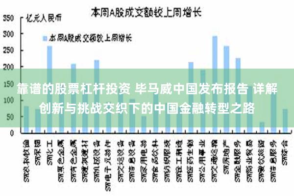 靠谱的股票杠杆投资 毕马威中国发布报告 详解创新与挑战交织下的中国金融转型之路