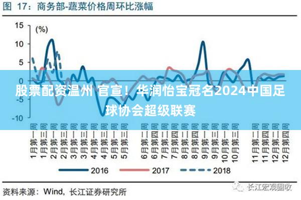 股票配资温州 官宣！华润怡宝冠名2024中国足球协会超级联赛