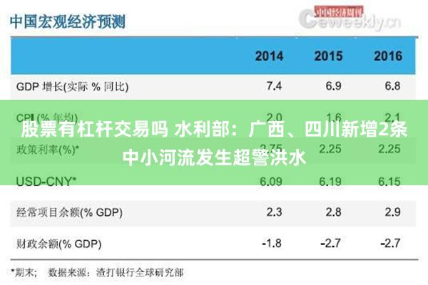 股票有杠杆交易吗 水利部：广西、四川新增2条中小河流发生超警洪水