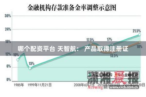 哪个配资平台 天智航： 产品取得注册证