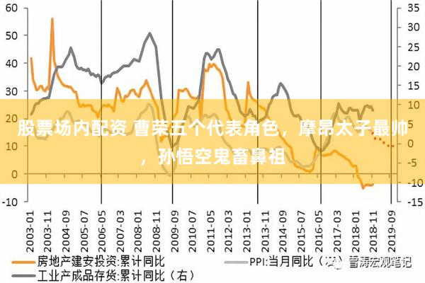 股票场内配资 曹荣五个代表角色，摩昂太子最帅，孙悟空鬼畜鼻祖