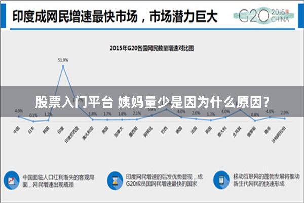 股票入门平台 姨妈量少是因为什么原因？