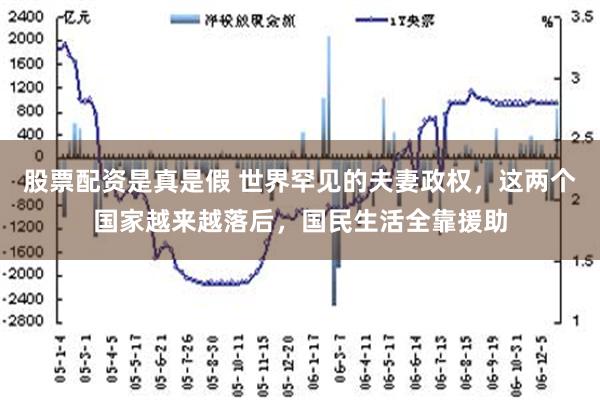 股票配资是真是假 世界罕见的夫妻政权，这两个国家越来越落后，国民生活全靠援助