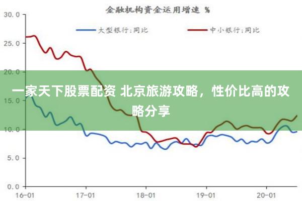 一家天下股票配资 北京旅游攻略，性价比高的攻略分享