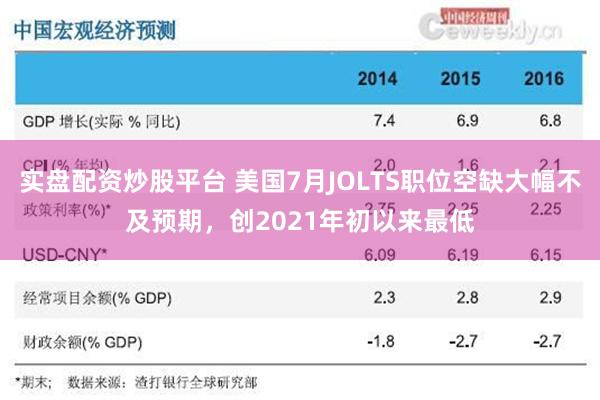 实盘配资炒股平台 美国7月JOLTS职位空缺大幅不及预期，创2021年初以来最低