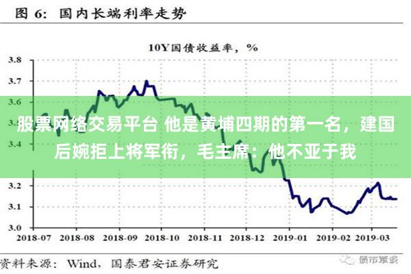 股票网络交易平台 他是黄埔四期的第一名，建国后婉拒上将军衔，毛主席：他不亚于我