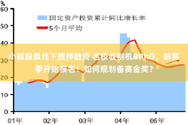 小额股票线下质押融资 名校收割机BPhO，新赛季开始报名！如何规划备赛金奖？