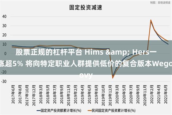 股票正规的杠杆平台 Hims & Hers一度涨超5% 将向特定职业人群提供低价的复合版本Wegovy