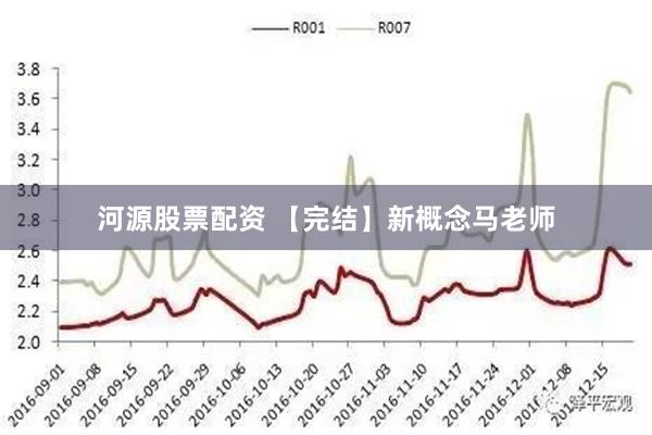 河源股票配资 【完结】新概念马老师