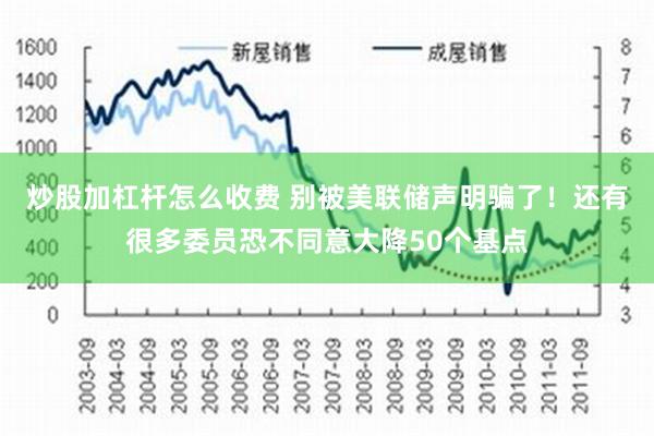 炒股加杠杆怎么收费 别被美联储声明骗了！还有很多委员恐不同意大降50个基点