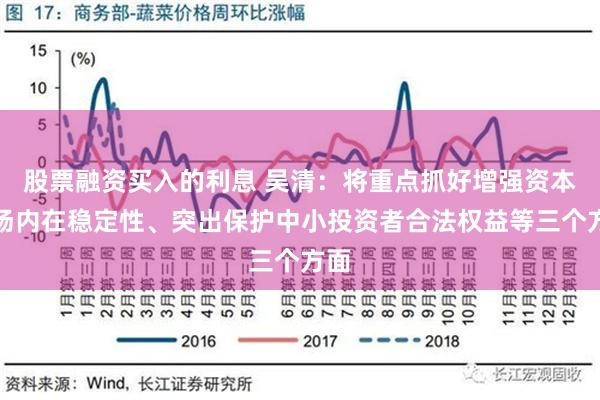 股票融资买入的利息 吴清：将重点抓好增强资本市场内在稳定性、突出保护中小投资者合法权益等三个方面