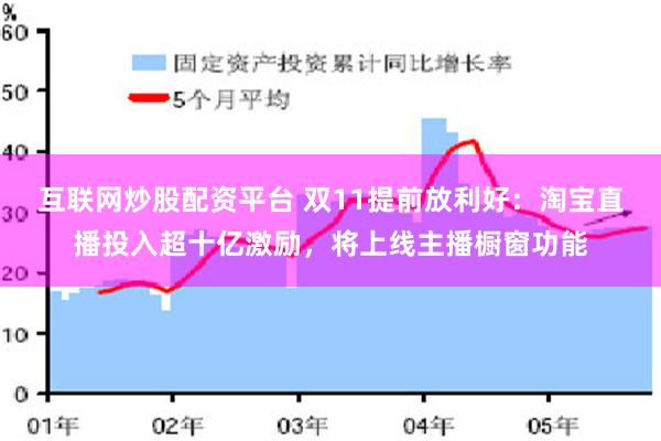 互联网炒股配资平台 双11提前放利好：淘宝直播投入超十亿激励，将上线主播橱窗功能