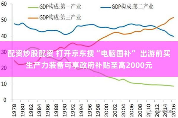 配资炒股配资 打开京东搜“电脑国补” 出游前买生产力装备可享政府补贴至高2000元