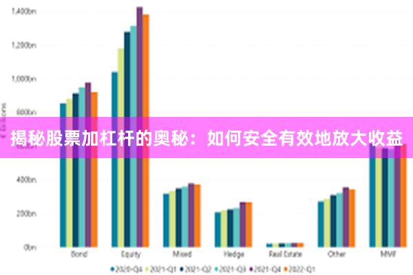 揭秘股票加杠杆的奥秘：如何安全有效地放大收益