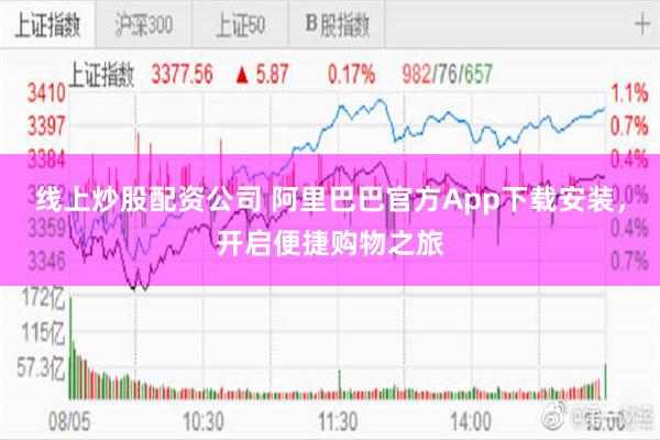 线上炒股配资公司 阿里巴巴官方App下载安装，开启便捷购物之旅