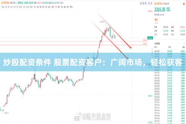 炒股配资条件 股票配资客户：广阔市场，轻松获客