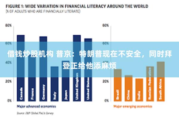 借钱炒股机构 普京：特朗普现在不安全，同时拜登正给他添麻烦