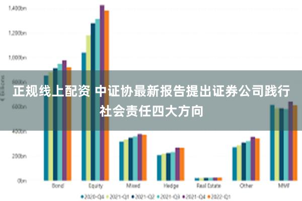 正规线上配资 中证协最新报告提出证券公司践行社会责任四大方向