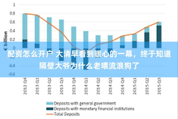 配资怎么开户 大清早看到暖心的一幕，终于知道隔壁大爷为什么老喂流浪狗了