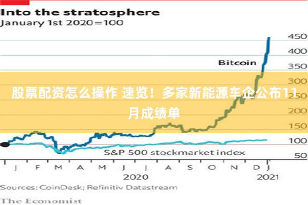 股票配资怎么操作 速览！多家新能源车企公布11月成绩单