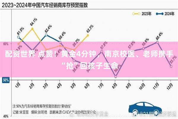 配资世界 点赞！黄金4分钟，南京校医、老师携手“抢”回孩子生命