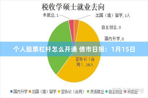 个人股票杠杆怎么开通 债市日报：1月15日