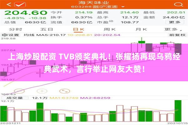 上海炒股配资 TVB颁奖典礼！张耀扬再现乌鸦经典武术，言行举止网友大赞！