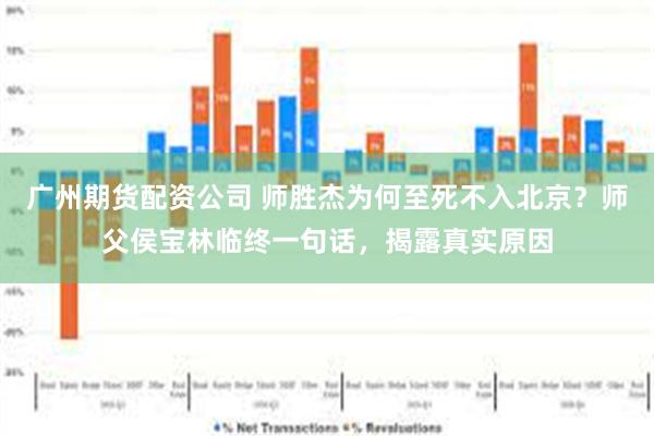 广州期货配资公司 师胜杰为何至死不入北京？师父侯宝林临终一句话，揭露真实原因