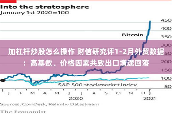 加杠杆炒股怎么操作 财信研究评1-2月外贸数据：高基数、价格因素共致出口增速回落